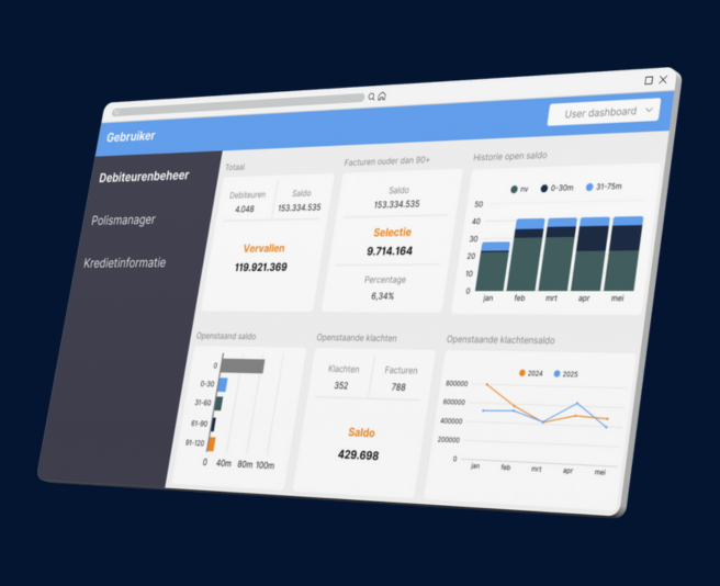 Credit Management Software Credit management software | Boost je debiteurenbeheer